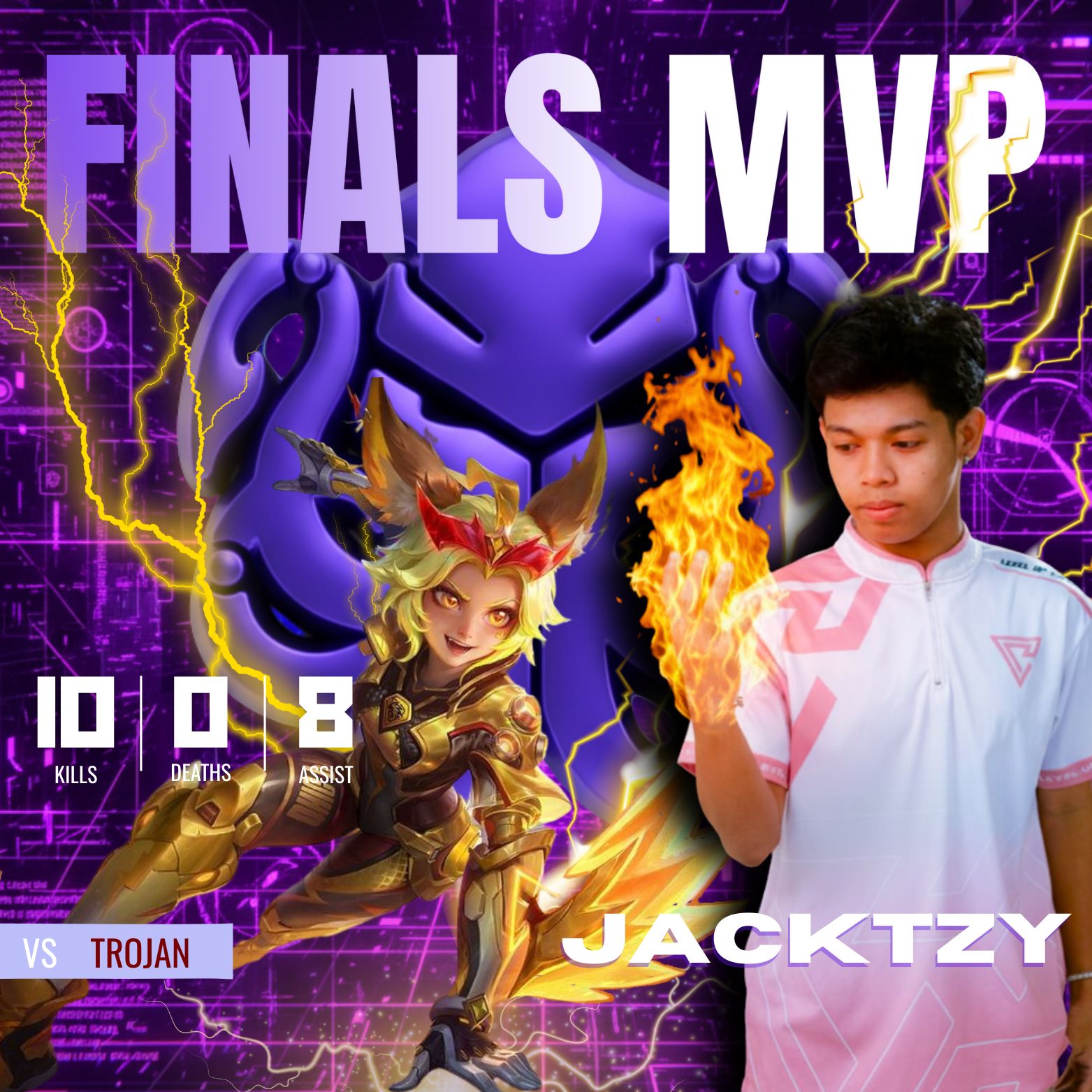 finals mvp